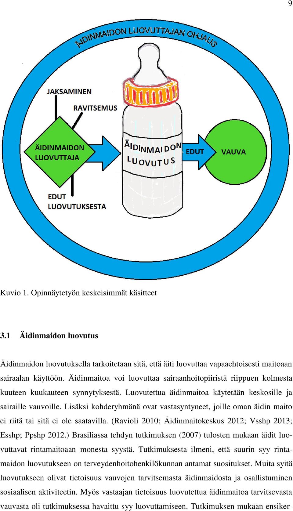 Lisäksi kohderyhmänä ovat vastasyntyneet, joille oman äidin maito ei riitä tai sitä ei ole saatavilla. (Ravioli 2010; Äidinmaitokeskus 2012; Vsshp 2013; Esshp; Ppshp 2012.