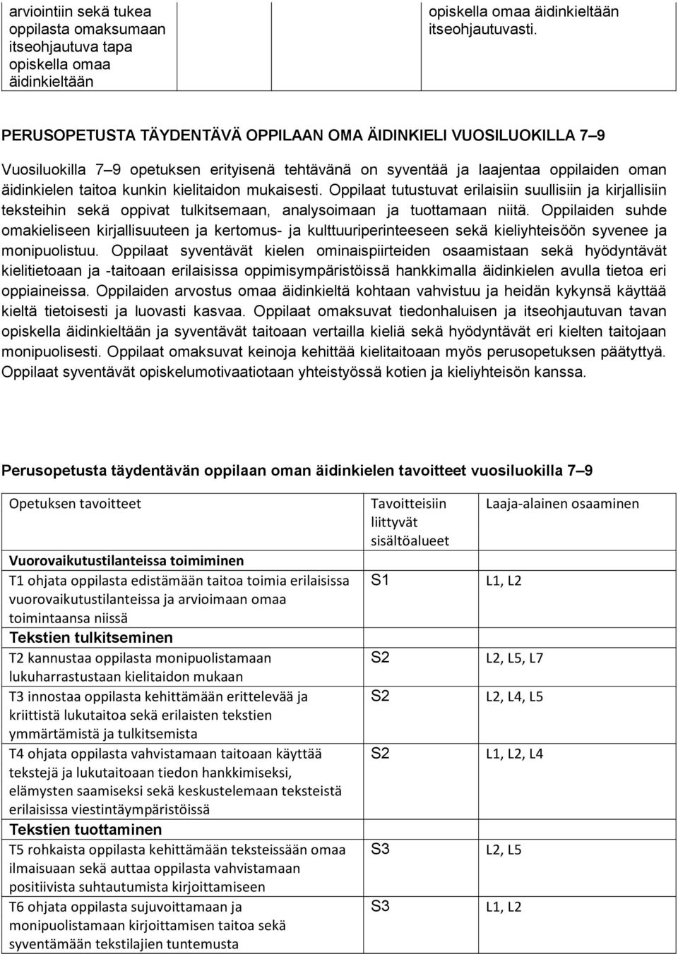 mukaisesti. Oppilaat tutustuvat erilaisiin suullisiin ja kirjallisiin teksteihin sekä oppivat tulkitsemaan, analysoimaan ja tuottamaan niitä.