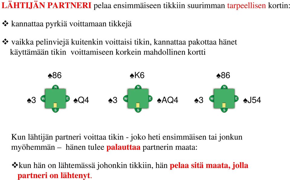 kortti 86 K6 86 3 Q4 3 AQ4 3 J54 Kun lähtijän partneri voittaa tikin - joko heti ensimmäisen tai jonkun myöhemmän