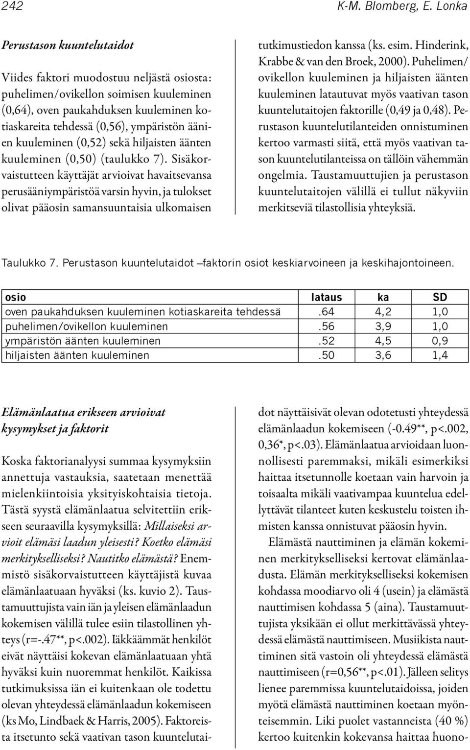 äänien kuuleminen (0,52) sekä hiljaisten äänten kuuleminen (0,50) (taulukko 7).