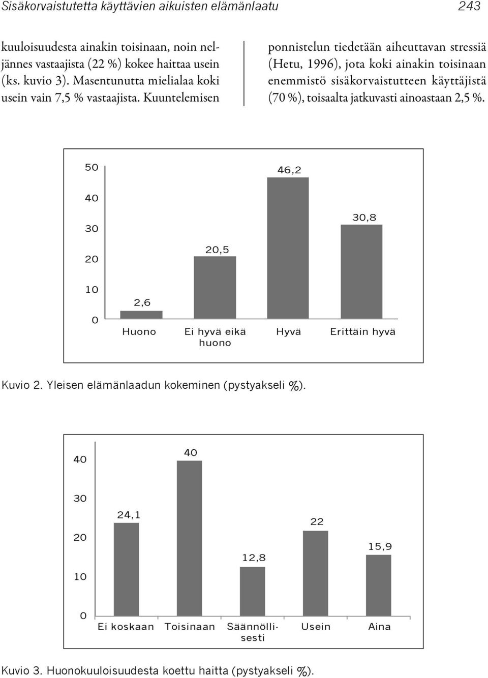 Kuuntelemisen ponnistelun tiedetään aiheuttavan stressiä (Hetu, 1996), jota koki ainakin toisinaan enemmistö sisäkorvaistutteen käyttäjistä (70 %), toisaalta jatkuvasti