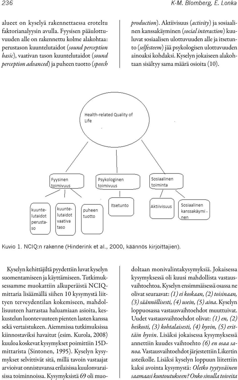 production). Aktiivisuus (activity) ja sosiaalinen kanssakäyminen (social interaction) kuuluvat sosiaalisen ulottuvuuden alle ja itsetunto (selfesteem) jää psykologisen ulottuvuuden ainoaksi kohdaksi.