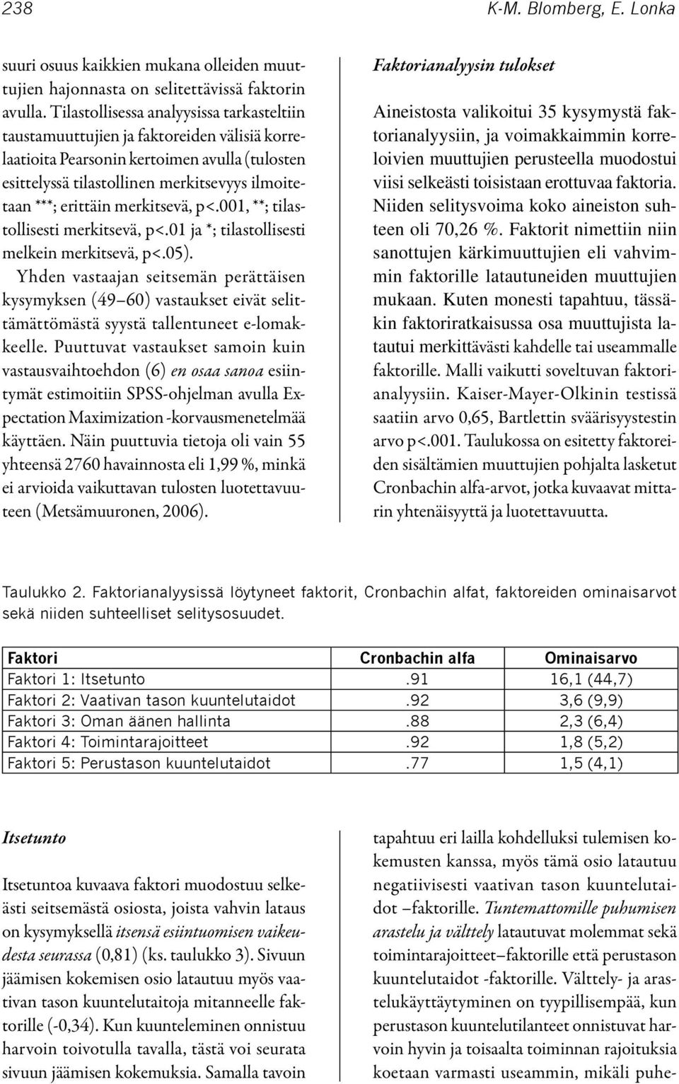 merkitsevä, p<.001, **; tilastollisesti merkitsevä, p<.01 ja *; tilastollisesti melkein merkitsevä, p<.05).