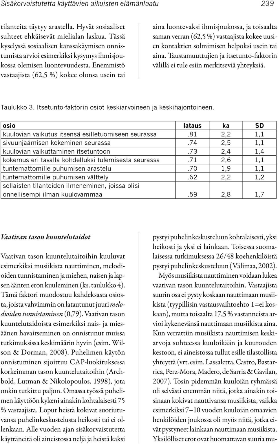 Enemmistö vastaajista (62,5 %) kokee olonsa usein tai aina luontevaksi ihmisjoukossa, ja toisaalta saman verran (62,5 %) vastaajista kokee uusien kontaktien solmimisen helpoksi usein tai aina.