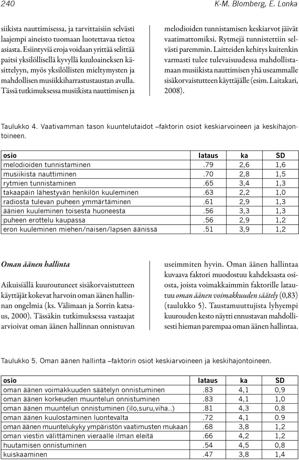 Tässä tutkimuksessa musiikista nauttimisen ja melodioiden tunnistamisen keskiarvot jäivät vaatimattomiksi. Rytmejä tunnistettiin selvästi paremmin.