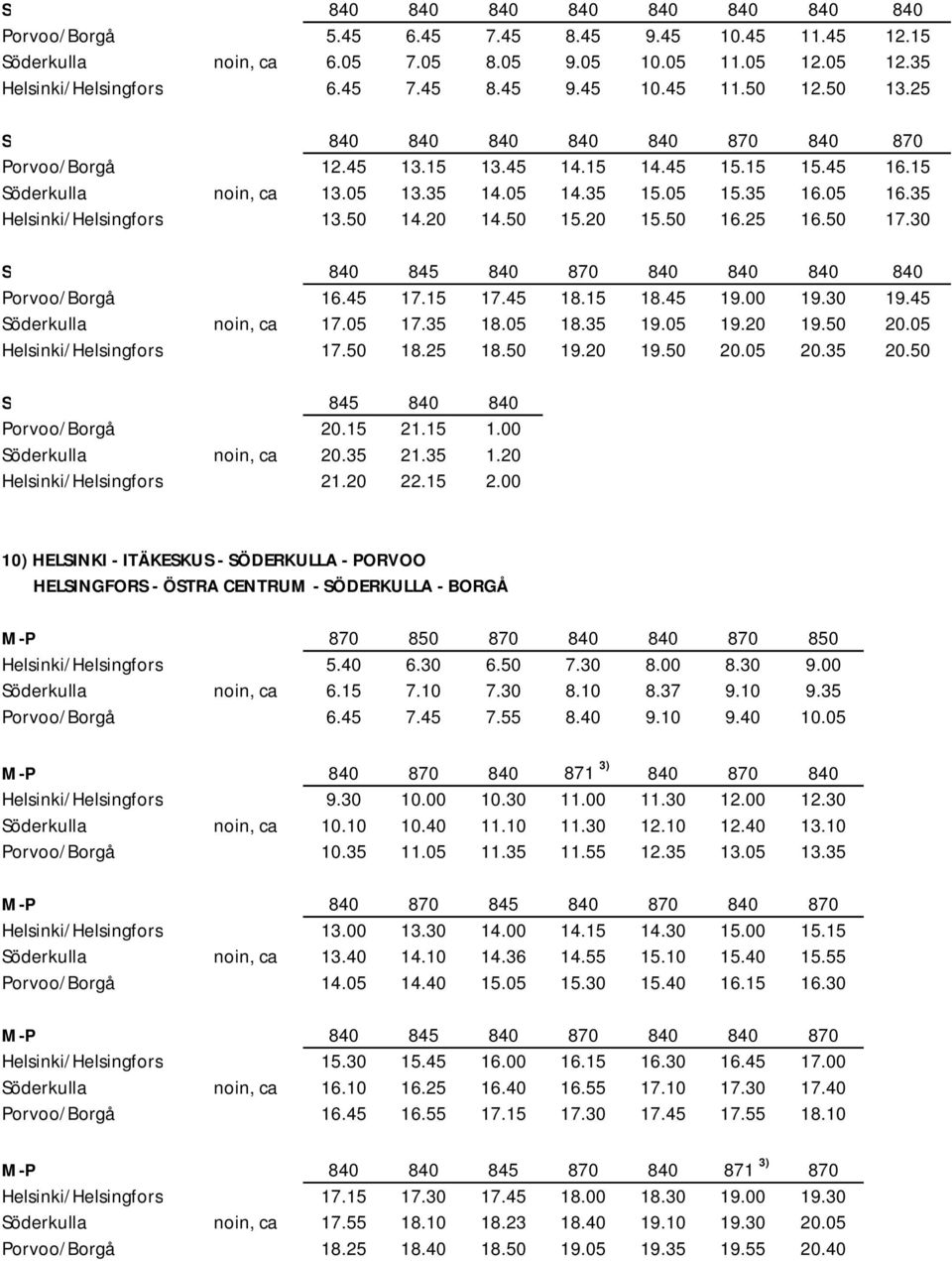 50 14.20 14.50 15.20 15.50 16.25 16.50 17.30 S 840 845 840 870 840 840 840 840 Porvoo/Borgå 16.45 17.15 17.45 18.15 18.45 19.00 19.30 19.45 Söderkulla noin, ca 17.05 17.35 18.05 18.35 19.05 19.20 19.
