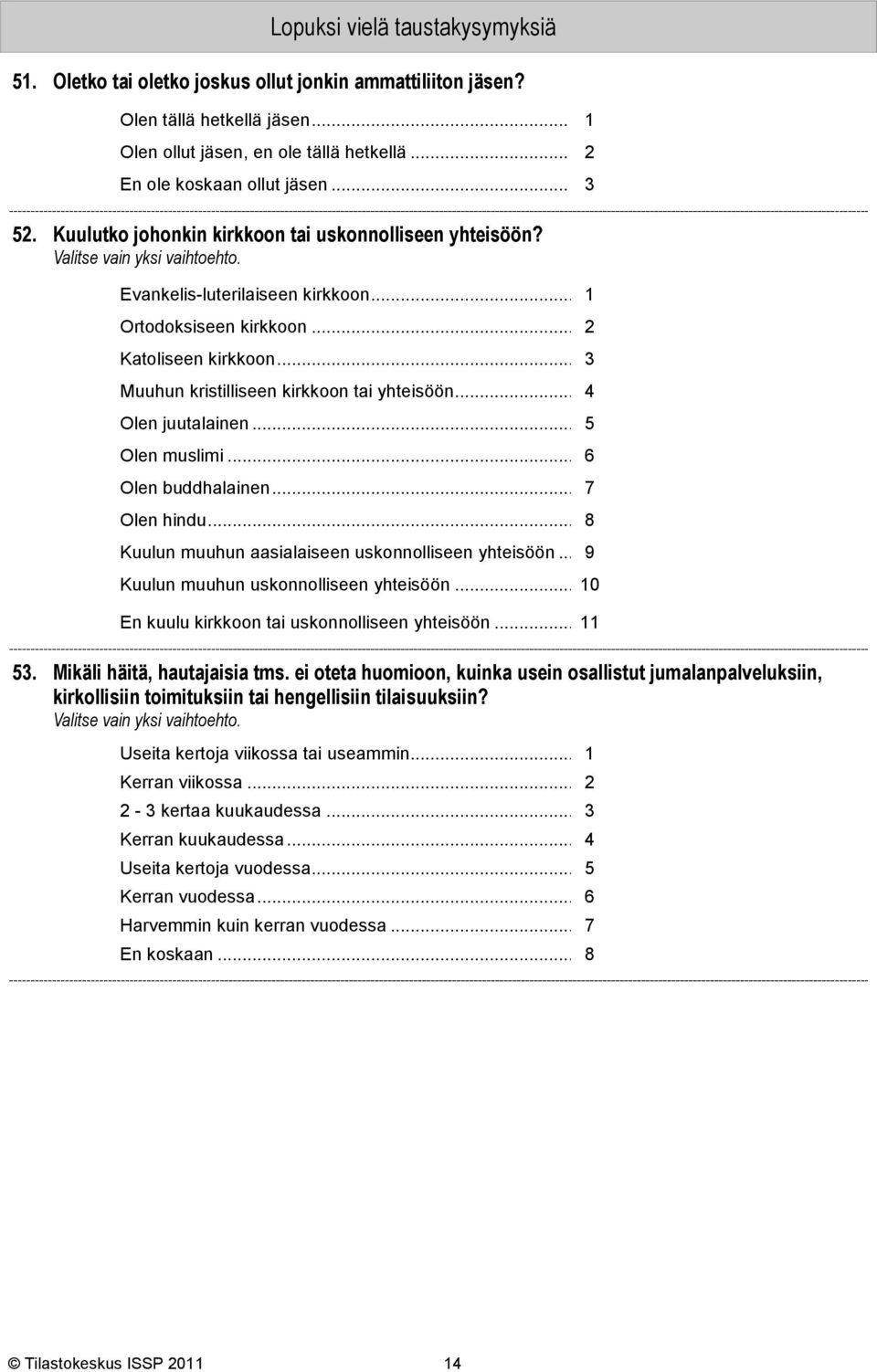 .. 4 Olen juutalainen... 5 Olen muslimi... 6 Olen buddhalainen... 7 Olen hindu... 8 Kuulun muuhun aasialaiseen uskonnolliseen yhteisöön... 9 Kuulun muuhun uskonnolliseen yhteisöön.