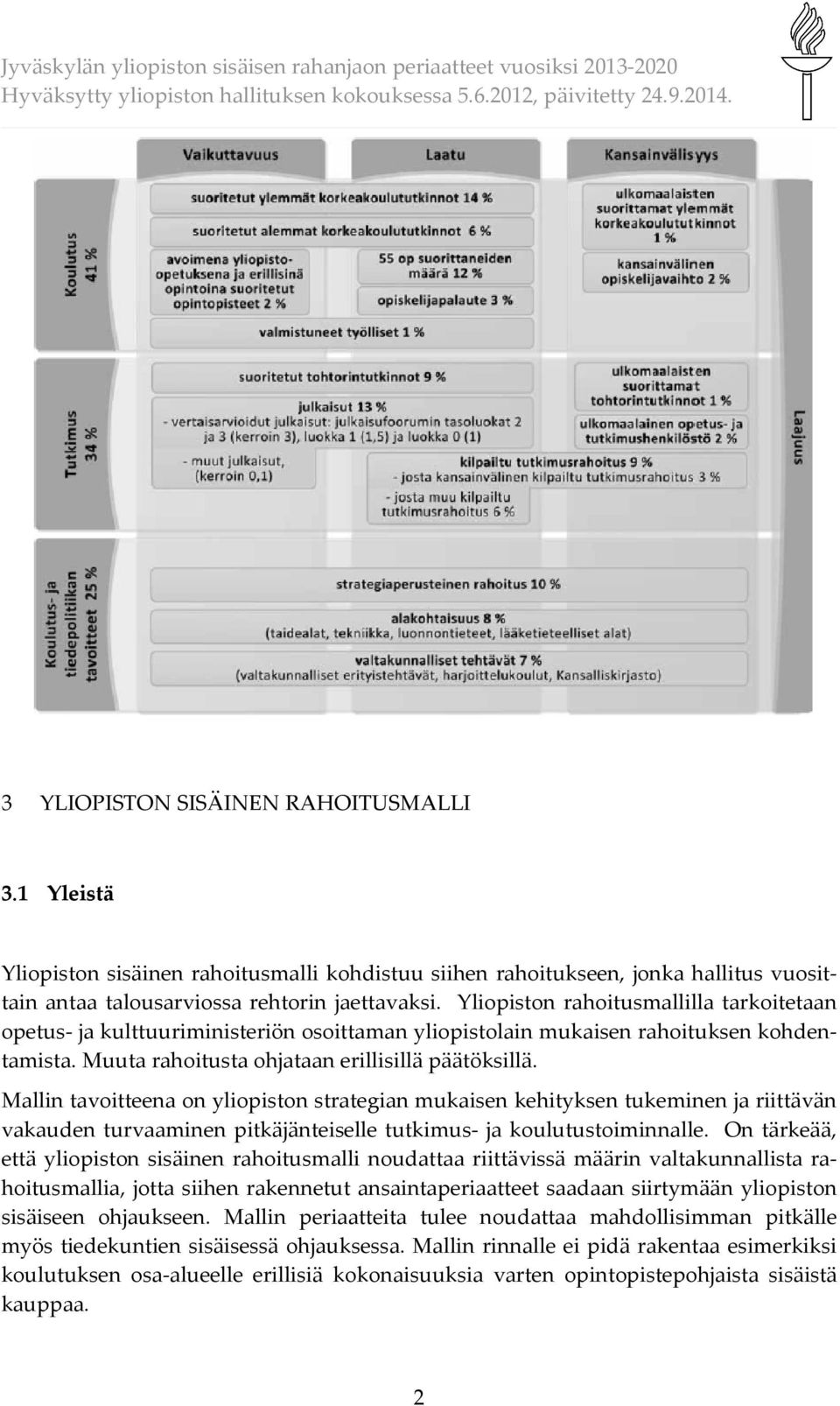 Mallin tavoitteena on yliopiston strategian mukaisen kehityksen tukeminen ja riittävän vakauden turvaaminen pitkäjänteiselle tutkimus- ja koulutustoiminnalle.