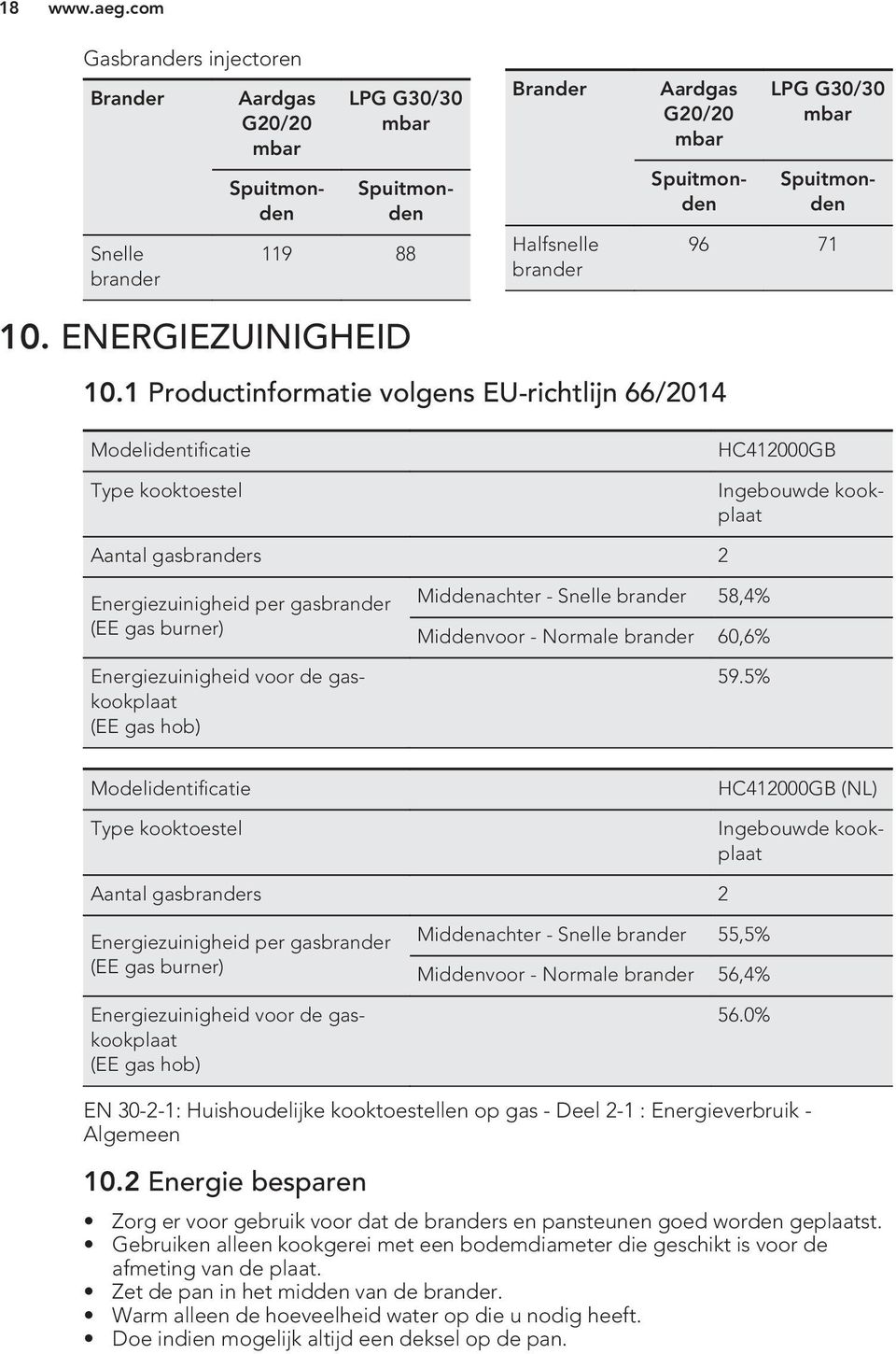 1 Productinformatie volgens EU-richtlijn 66/2014 Modelidentificatie HC412000GB Type kooktoestel Ingebouwde kookplaat Aantal gasbranders 2 Energiezuinigheid per gasbrander (EE gas burner)