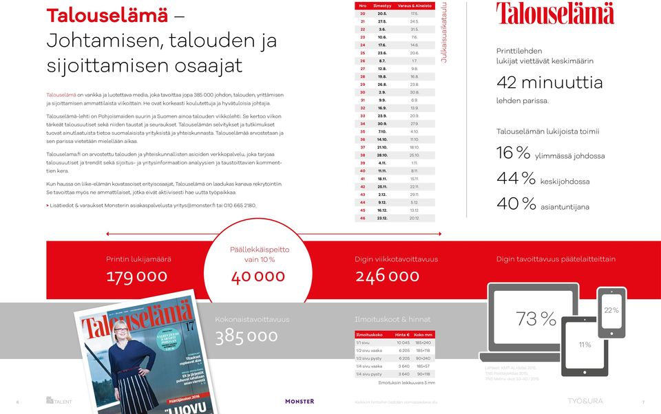 8. 9.8. 28 19.8. 16.8. 29 26.8. 23.8. 30 2.9. 30.8. 31 9.9. 6.9. 32 16.9. 13.9. Julkaisuaikataulu Printtilehden lukijat viettävät keskimäärin 42 minuuttia lehden parissa.
