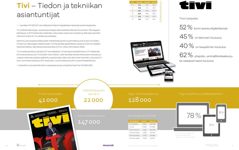 Tivi yhdistää teknologia- ja palvelutoimittajat sekä asiakkaat yhteisillä foorumeilla.
