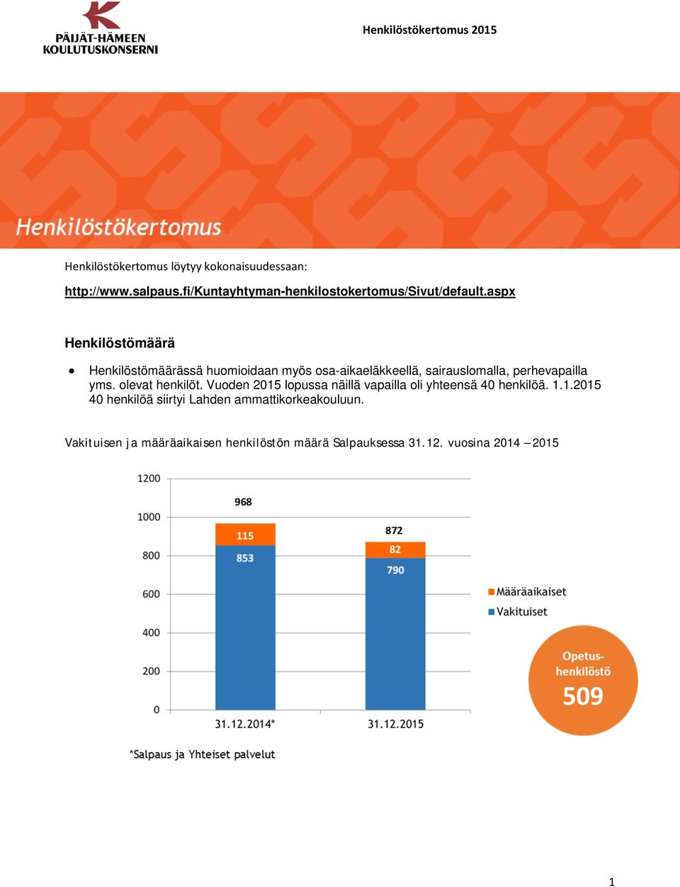 aspx Henkilöstömäärä Henkilöstömäärässä huomioidaan myös osa-aikaeläkkeellä, sairauslomalla, perhevapailla yms.