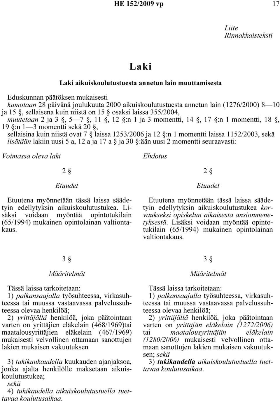 laissa 1253/2006 ja 12 :n 1 momentti laissa 1152/2003, sekä lisätään lakiin uusi 5 a, 12 a ja 17 a ja 30 :ään uusi 2 momentti seuraavasti: Voimassa oleva laki Ehdotus 2 Etuudet Etuutena myönnetään