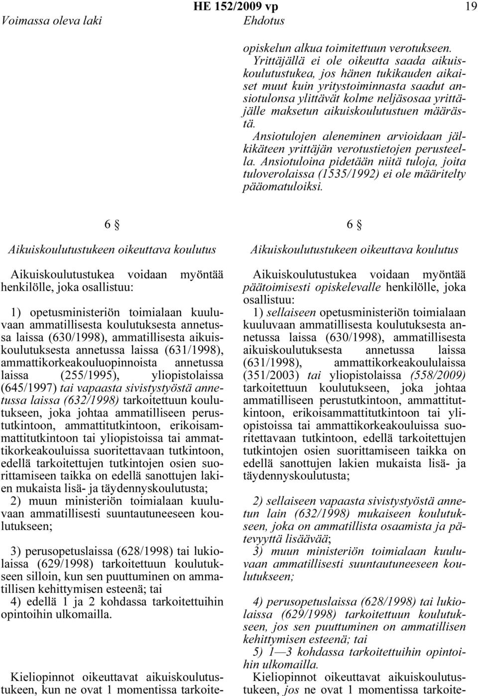 määrästä. Ansiotulojen aleneminen arvioidaan jälkikäteen yrittäjän verotustietojen perusteella. Ansiotuloina pidetään niitä tuloja, joita tuloverolaissa (1535/1992) ei ole määritelty pääomatuloiksi.