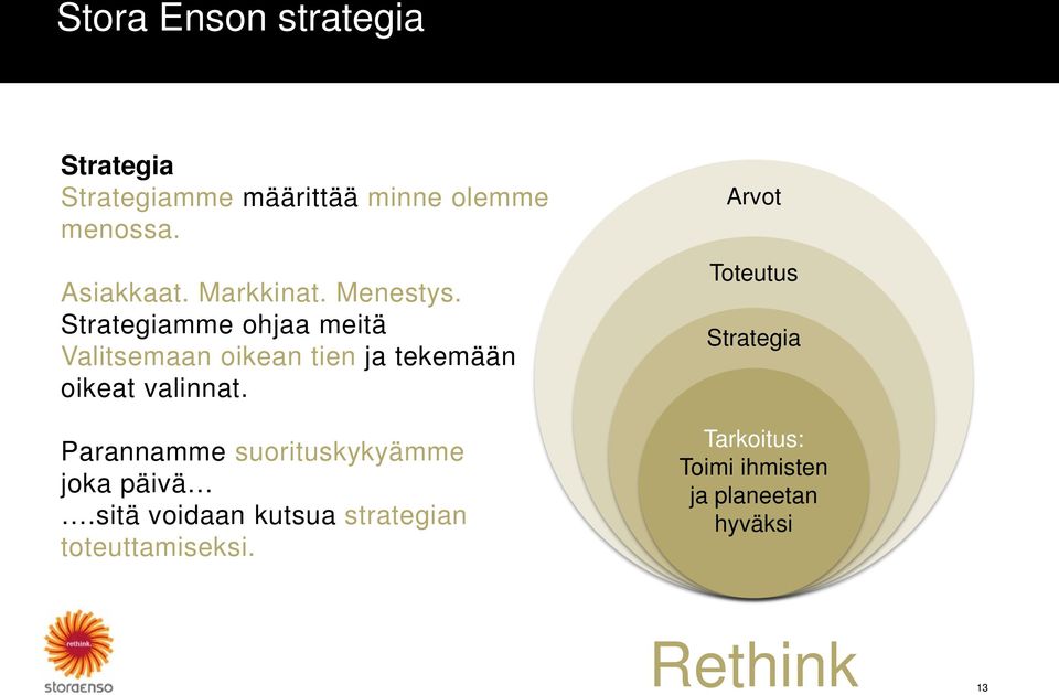 Strategiamme ohjaa meitä Valitsemaan oikean tien ja tekemään oikeat valinnat.