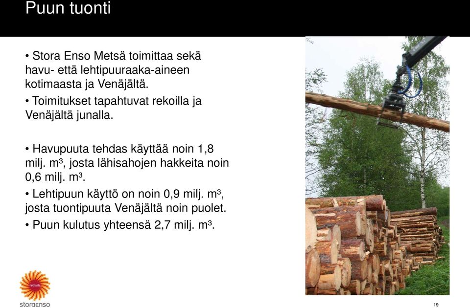 Havupuuta tehdas käyttää noin 1,8 milj. m³, josta lähisahojen hakkeita noin 0,6 milj. m³. Lehtipuun käyttö on noin 0,9 milj.