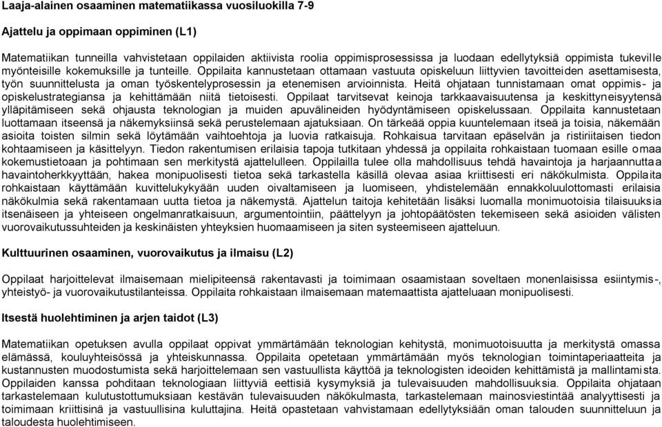 Oppilaita kannustetaan ottamaan vastuuta opiskeluun liittyvien tavoitteiden asettamisesta, työn suunnittelusta ja oman työskentelyprosessin ja etenemisen arvioinnista.