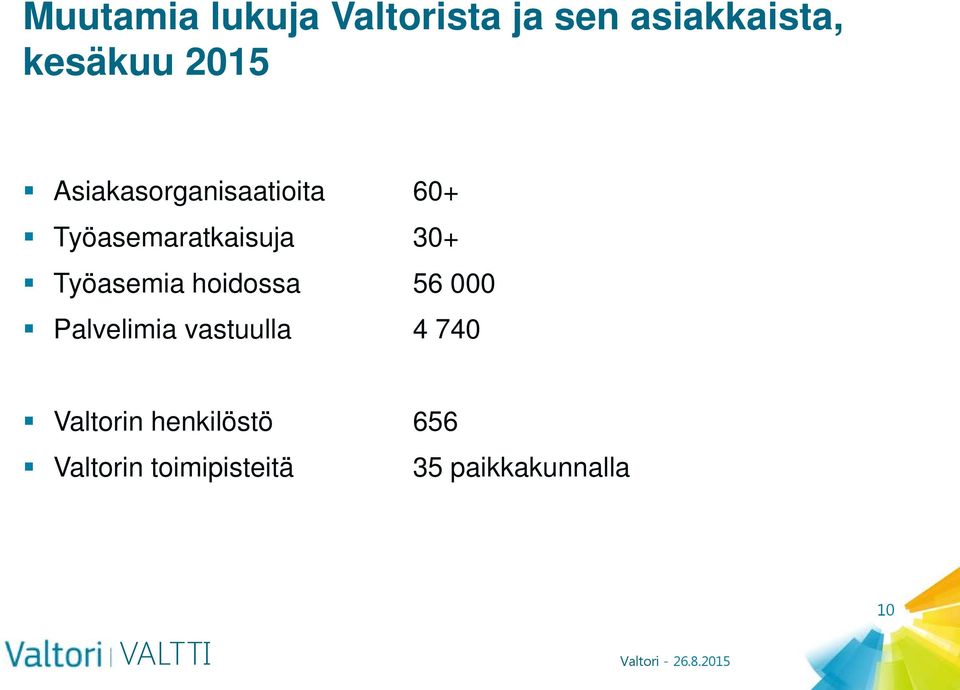 Työasemia hoidossa 56 000 Palvelimia vastuulla 4 740