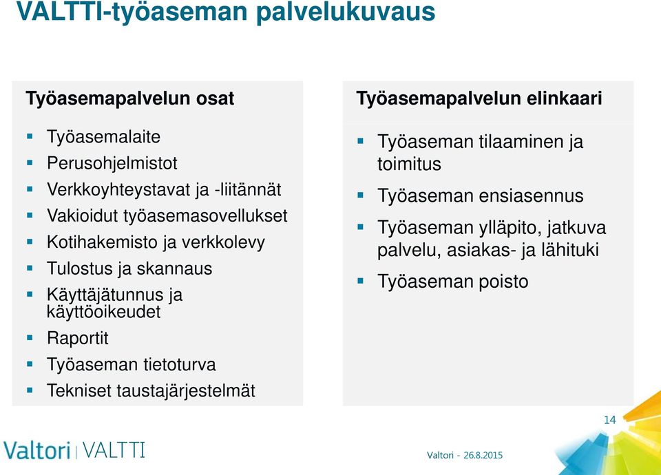 käyttöoikeudet Raportit Työaseman tietoturva Tekniset taustajärjestelmät Työasemapalvelun elinkaari Työaseman