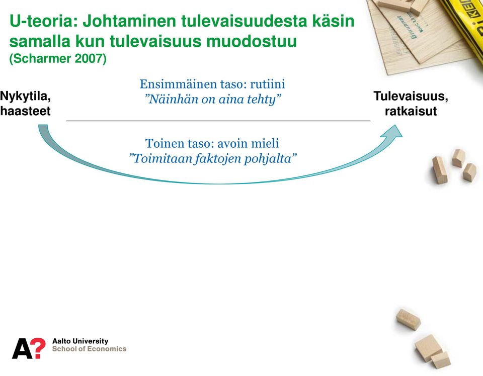 Toimitaan