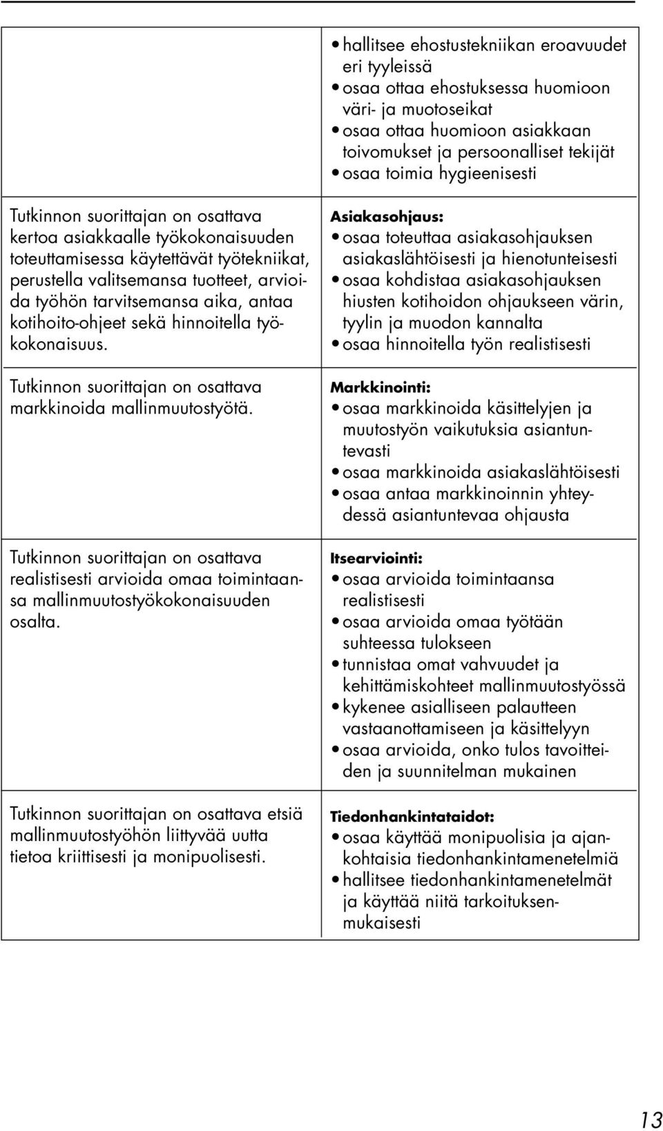 työkokonaisuus. markkinoida mallinmuutostyötä. realistisesti arvioida omaa toimintaansa mallinmuutostyökokonaisuuden osalta.