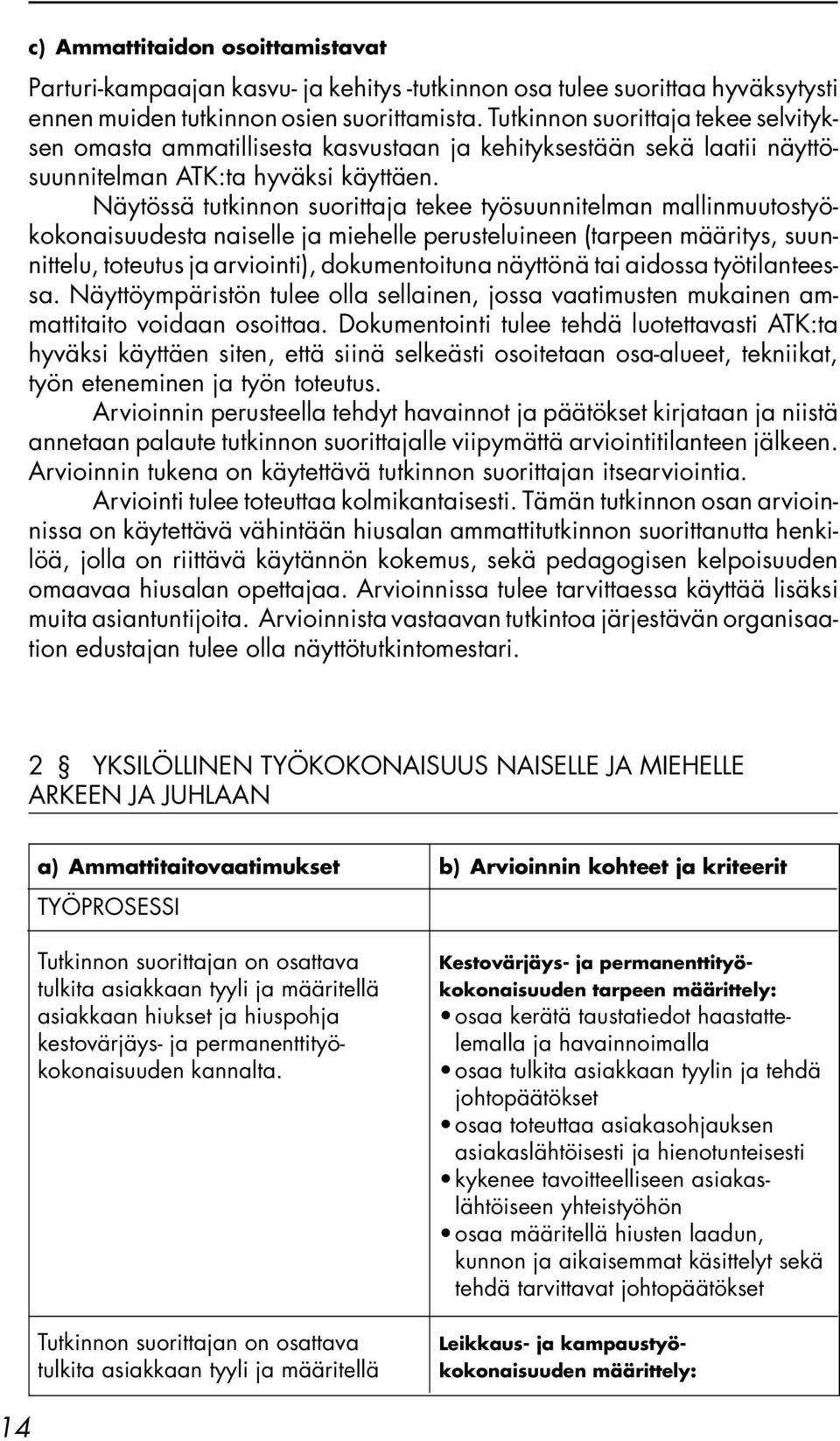 Näytössä tutkinnon suorittaja tekee työsuunnitelman mallinmuutostyökokonaisuudesta naiselle ja miehelle perusteluineen (tarpeen määritys, suunnittelu, toteutus ja arviointi), dokumentoituna näyttönä