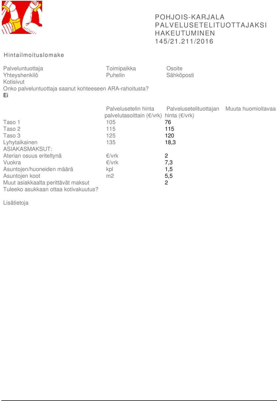 Ei Palvelusetelin hinta palvelutasoittain ( /vrk) Palvelusetelituottajan hinta ( /vrk) Taso 1 105 76 Taso 2 115 115 Taso 3 125 120