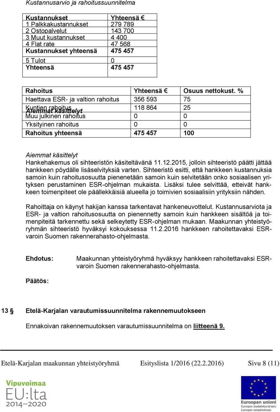 % Haettava ESR- ja valtion rahoitus 356 593 75 Kuntien Aiemmat rahoitus käsittelyt 118 864 25 Muu julkinen rahoitus 0 0 Yksityinen rahoitus 0 0 Rahoitus yhteensä 475 457 100 Aiemmat käsittelyt