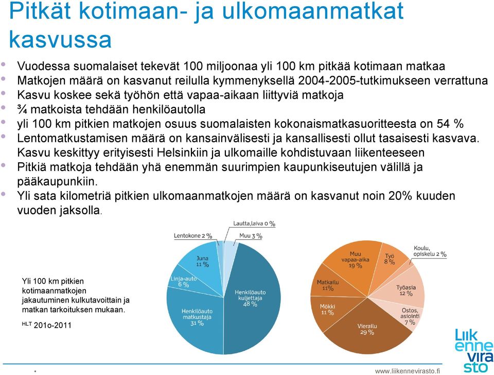 Lentomatkustamisen määrä on kansainvälisesti ja kansallisesti ollut tasaisesti kasvava.