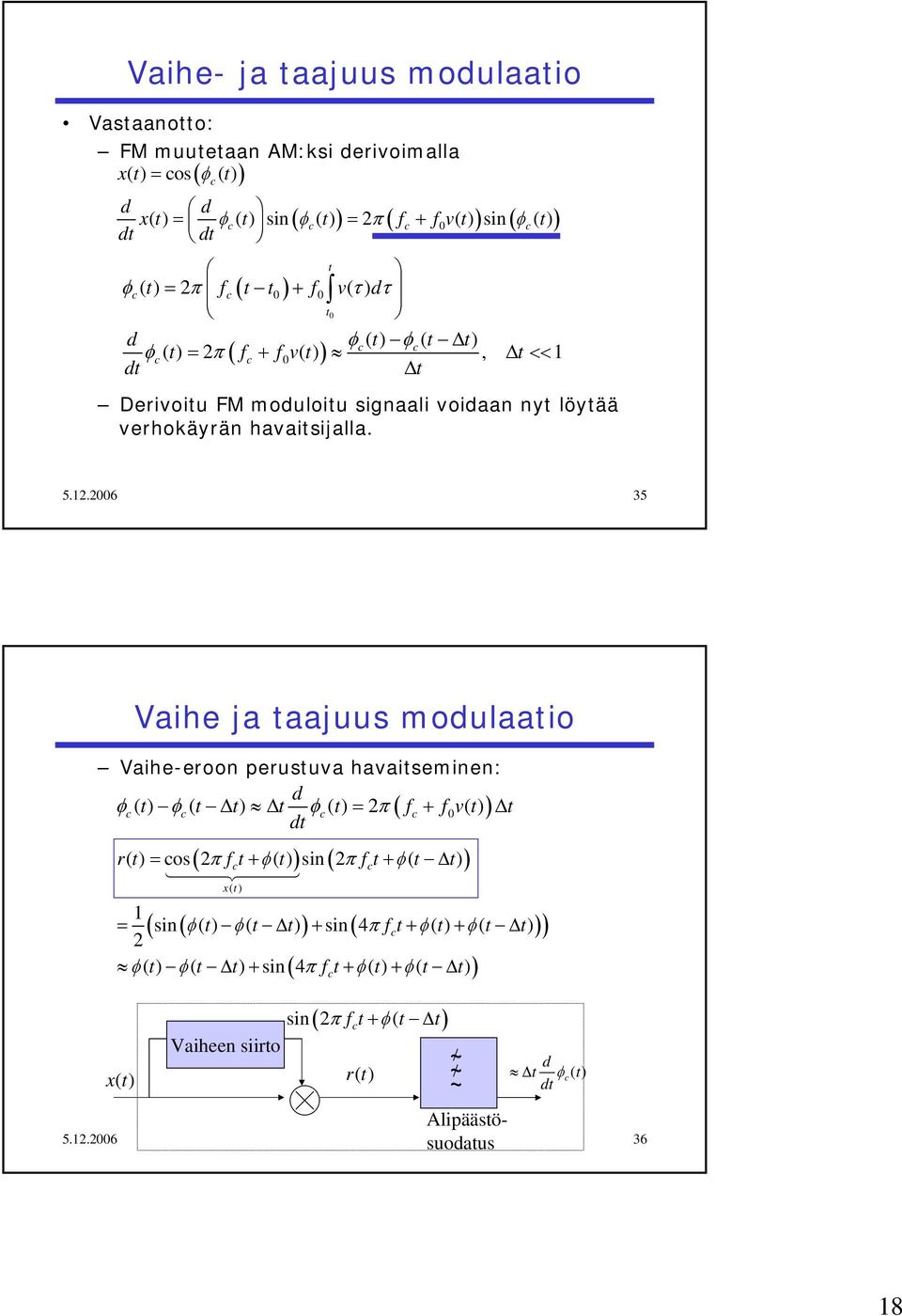 .6 35 Vaihe ja aajuus modulaaio Vaihe-eroon perusuva havaiseminen: d φ() φ( Δ) Δ φ() = π ( f + fv() ) Δ d ( π φ ) ( π φ ) r () = os f + () sin f + ( Δ) x ()