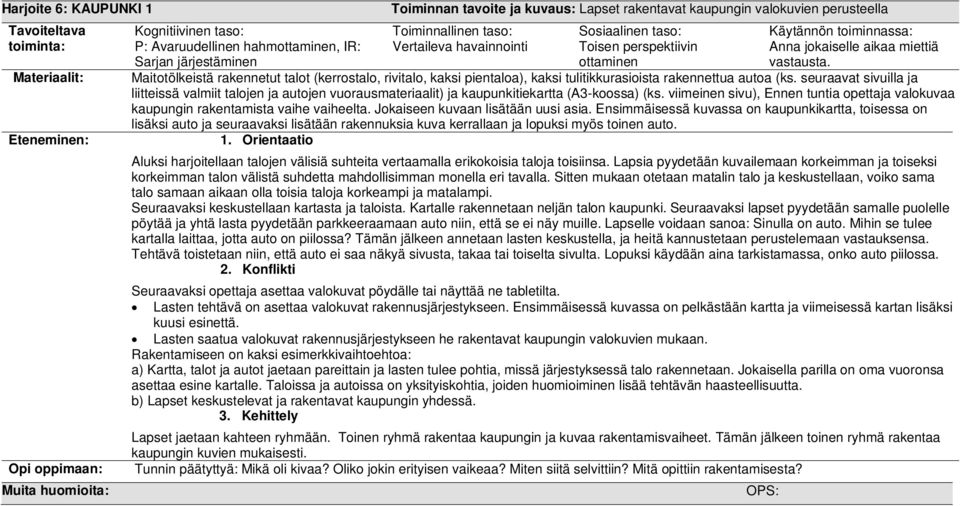 seuraavat sivuilla ja liitteissä valmiit talojen ja autojen vuorausmateriaalit) ja kaupunkitiekartta (A3-koossa) (ks.