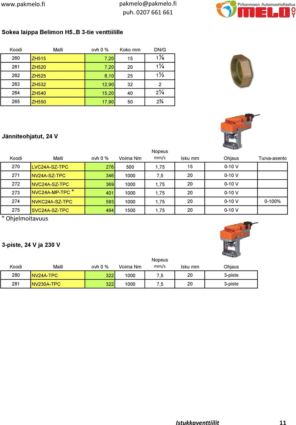 Jänniteohjatut, 24 V Koodi Malli ovh 0 % Voima Nm mm/s Isku mm Ohjaus Turva-asento 270 LVC24A-SZ-TPC 276 500 1,75 15 0-10 V 271 NV24A-SZ-TPC 346 1000 7,5 20 0-10 V 272 NVC24A-SZ-TPC