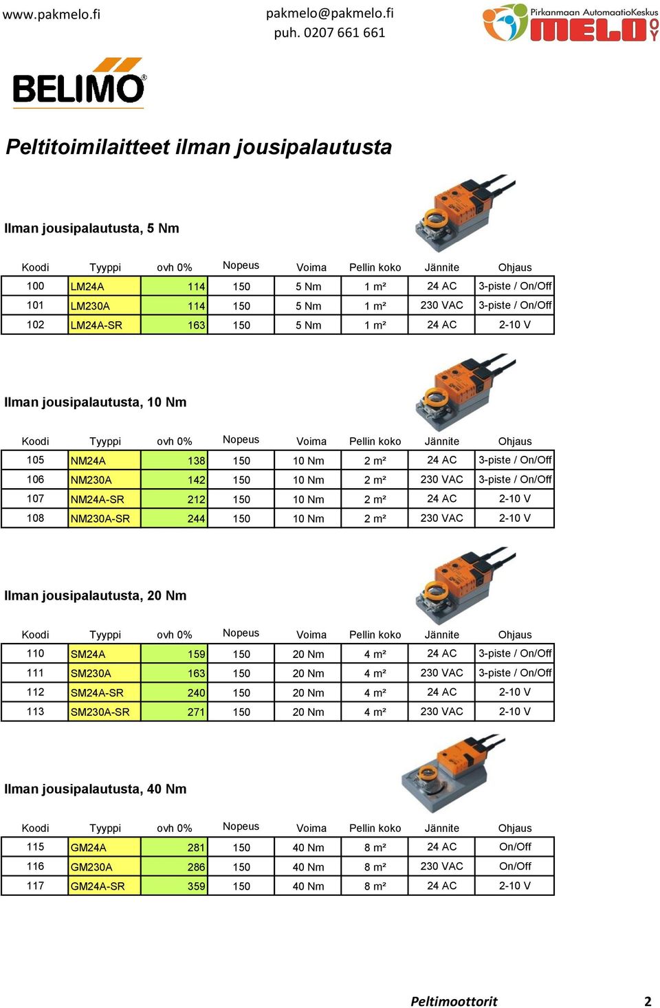 230 VAC 3-piste / On/Off 102 LM24A-SR 163 5 Nm 1 m² 24 AC 2-10 V Ilman jousipalautusta, 10 Nm Koodi Tyyppi ovh 0% Voima Pellin koko Jännite Ohjaus 105 NM24A 138 10 Nm 2 m² 24 AC 3-piste / On/Off 106