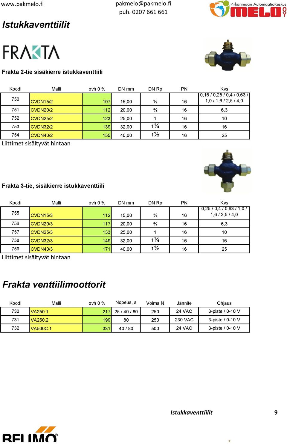 DN Rp PN Kvs 0,25 / 0,4 / 0,63 / 1,0 / 755 CVDN15/3 112 15,00 ½ 16 1,6 / 2,5 / 4,0 756 CVDN20/3 117 20,00 ¾ 16 6,3 757 CVDN25/3 133 25,00 1 16 10 758 CVDN32/3 149 32,00 1¼ 16 16 759 CVDN40/3 171