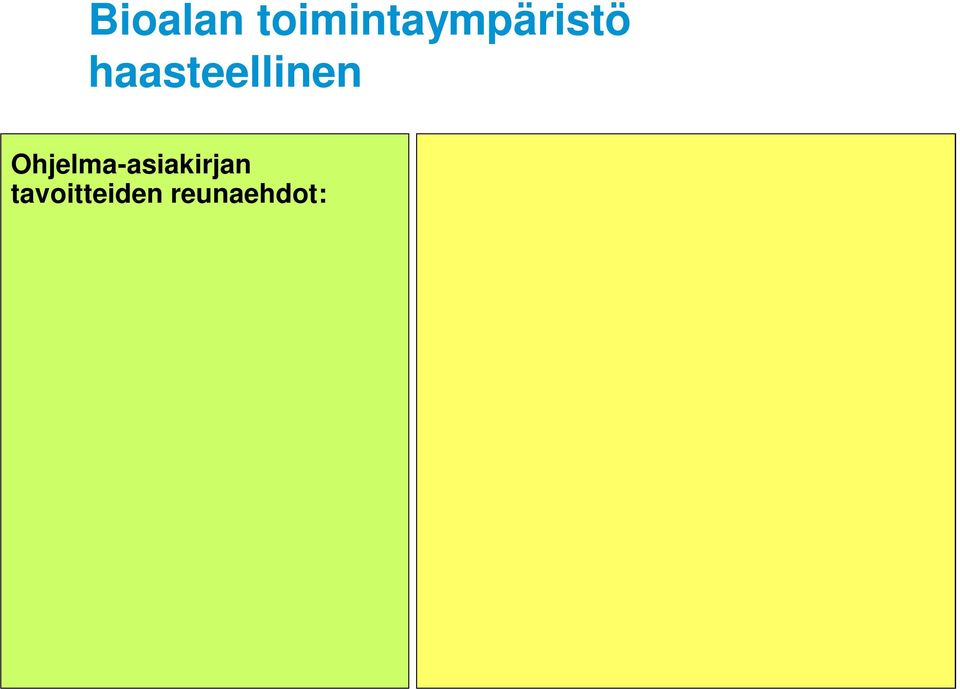 Selvitysmies Puttonen: Aikaisen vaiheen pääomasijoitusmarkkina toimii heikosti Järjestelmän kansainvälisyyden puute on todellinen ongelma Kasvuyrittäjyyden puolestapuhujia vähän