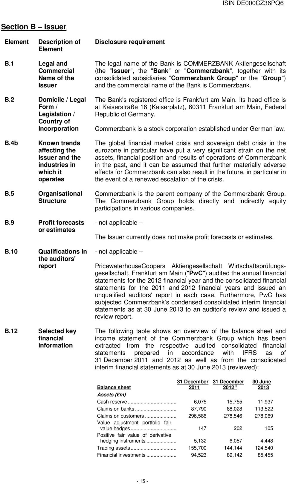 consolidated subsidiaries "Commerzbank Group" or the "Group") and the commercial name of the Bank is Commerzbank. The Bank's registered office is Frankfurt am Main.