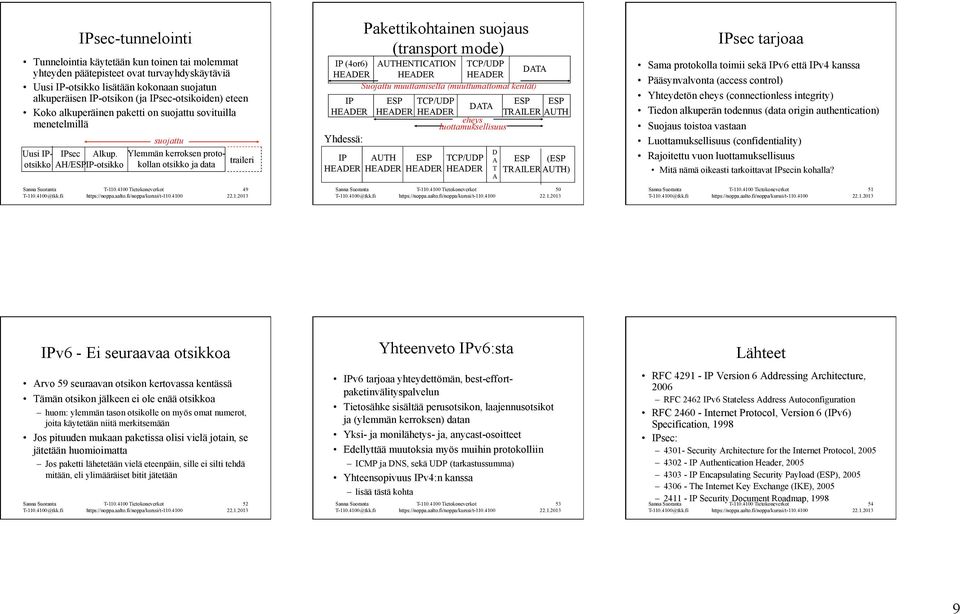 AH/ESP IP-otsikko suojattu Ylemmän kerroksen protokollan otsikko ja data traileri Pakettikohtainen suojaus (transport mode) IP (4or6) AUTHENTICATION TCP/UDP DATA HEADE HEADE HEADE Suojattu