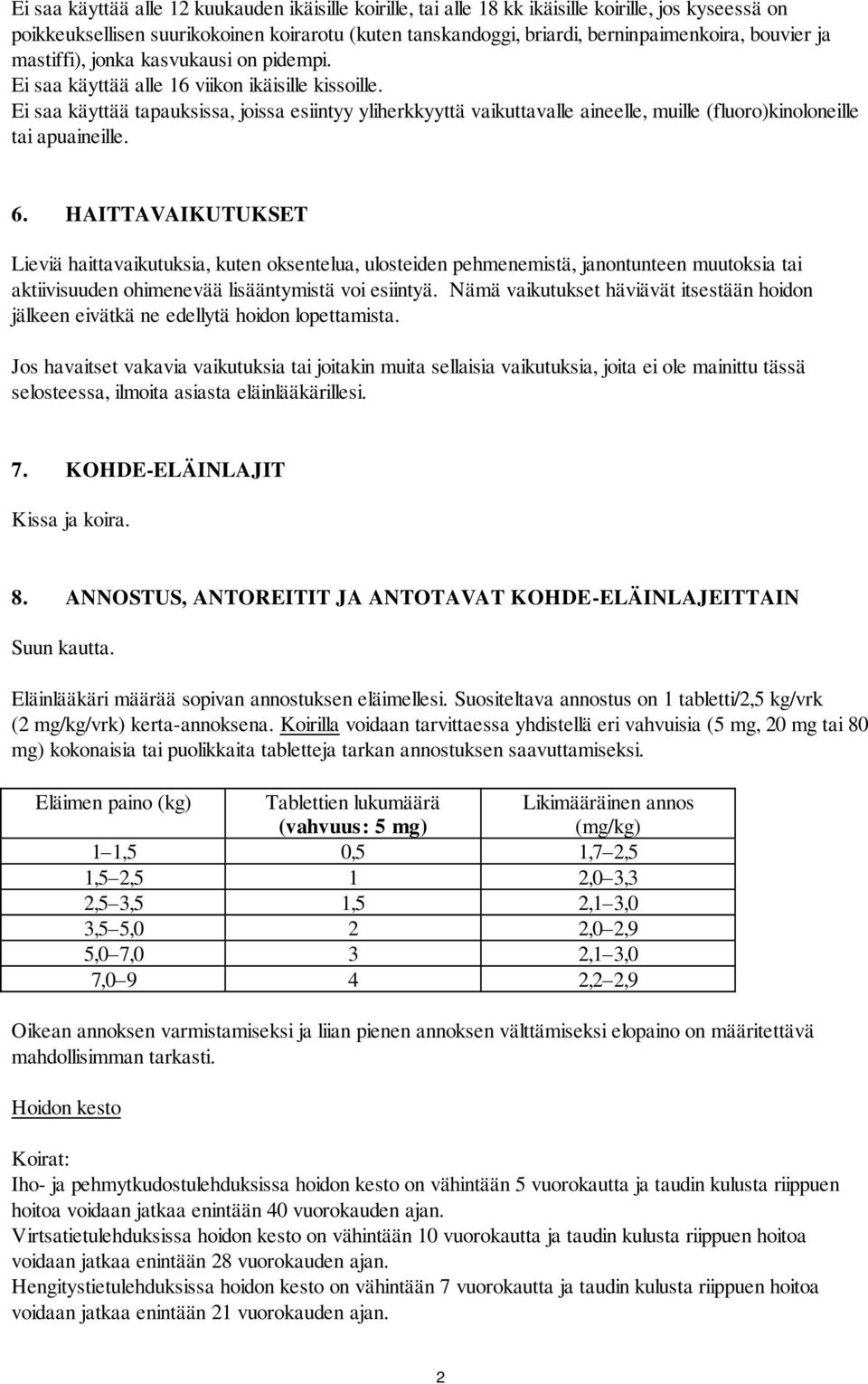 Ei saa käyttää tapauksissa, joissa esiintyy yliherkkyyttä vaikuttavalle aineelle, muille (fluoro)kinoloneille tai apuaineille. 6.