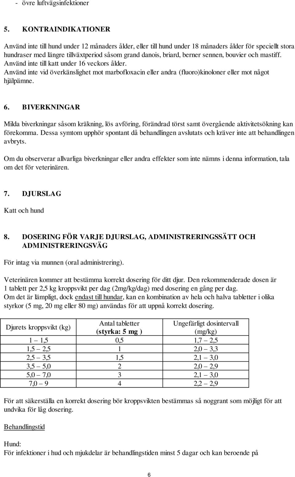 sennen, bouvier och mastiff. Använd inte till katt under 16 veckors ålder. Använd inte vid överkänslighet mot marbofloxacin eller andra (fluoro)kinoloner eller mot något hjälpämne. 6.