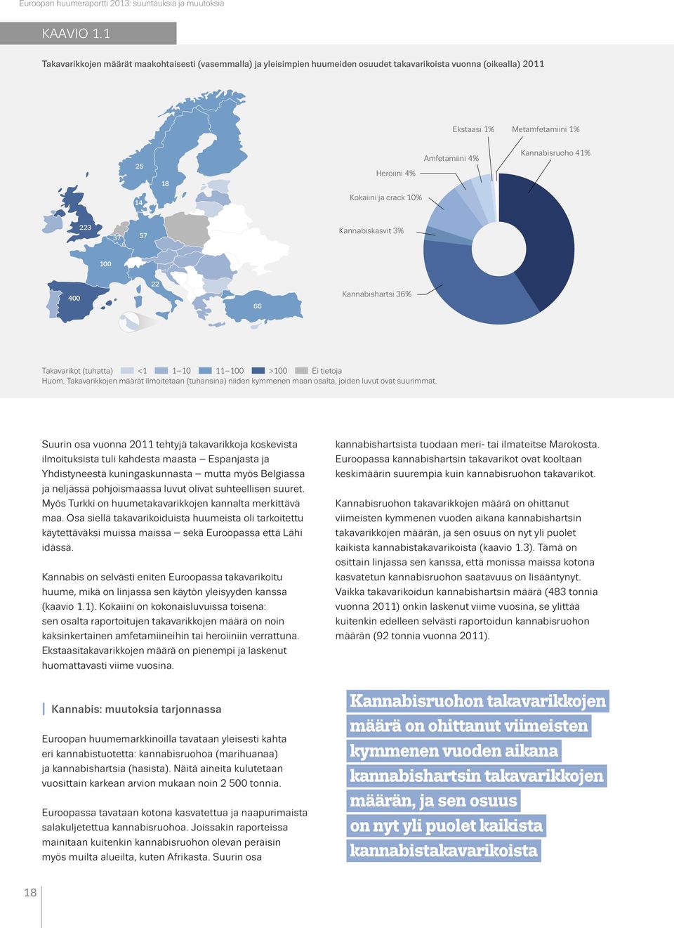 41% 14 Kokaiini ja crack 10% 223 37 57 Kannabiskasvit 3% 100 400 22 66 Kannabishartsi 36% Takavarikot (tuhatta) <1 1 10 11 100 >100 Ei tietoja Huom.