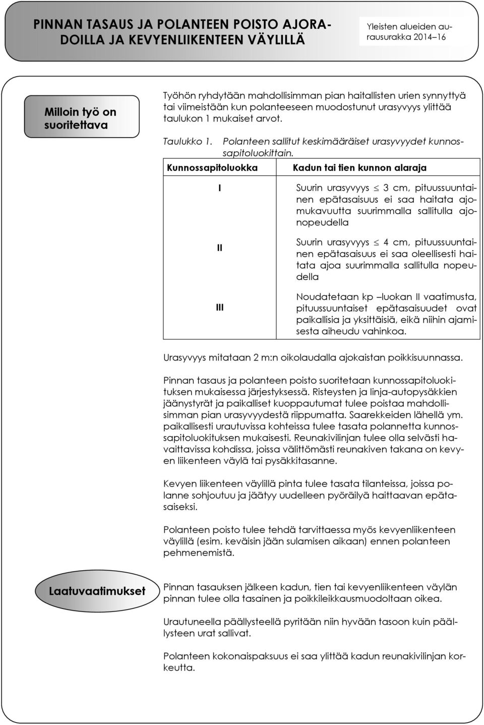 Kadun tai tien kunnon alaraja Suurin urasyvyys 3 cm, pituussuuntainen epätasaisuus ei saa haitata ajomukavuutta suurimmalla sallitulla ajonopeudella Suurin urasyvyys 4 cm, pituussuuntainen