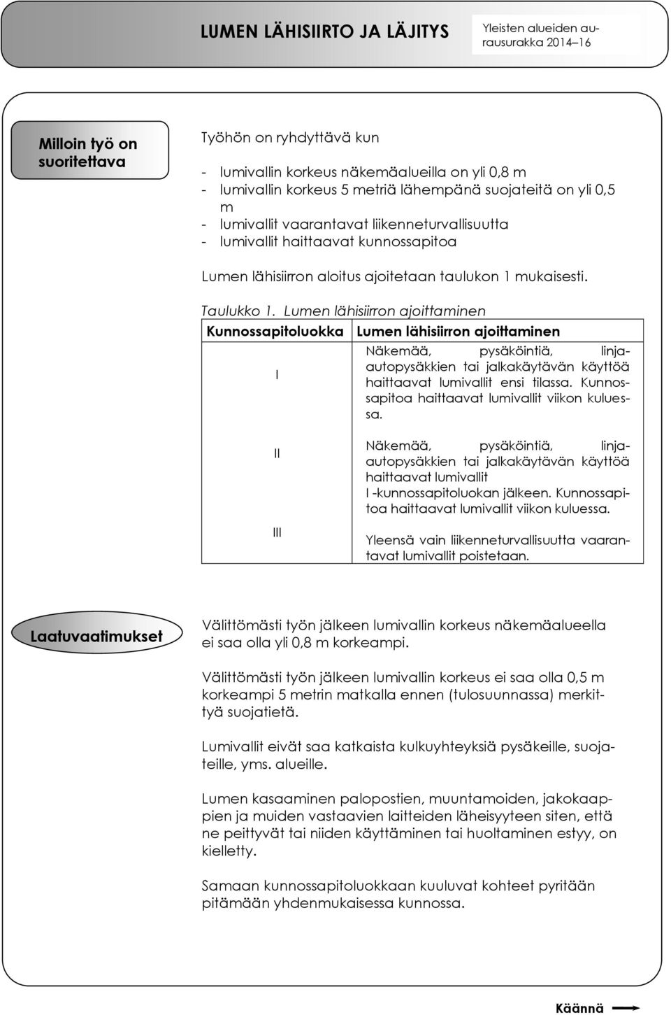 Lumen lähisiirron ajoittaminen Lumen lähisiirron ajoittaminen Näkemää, pysäköintiä, linjaautopysäkkien tai jalkakäytävän käyttöä haittaavat lumivallit ensi tilassa.