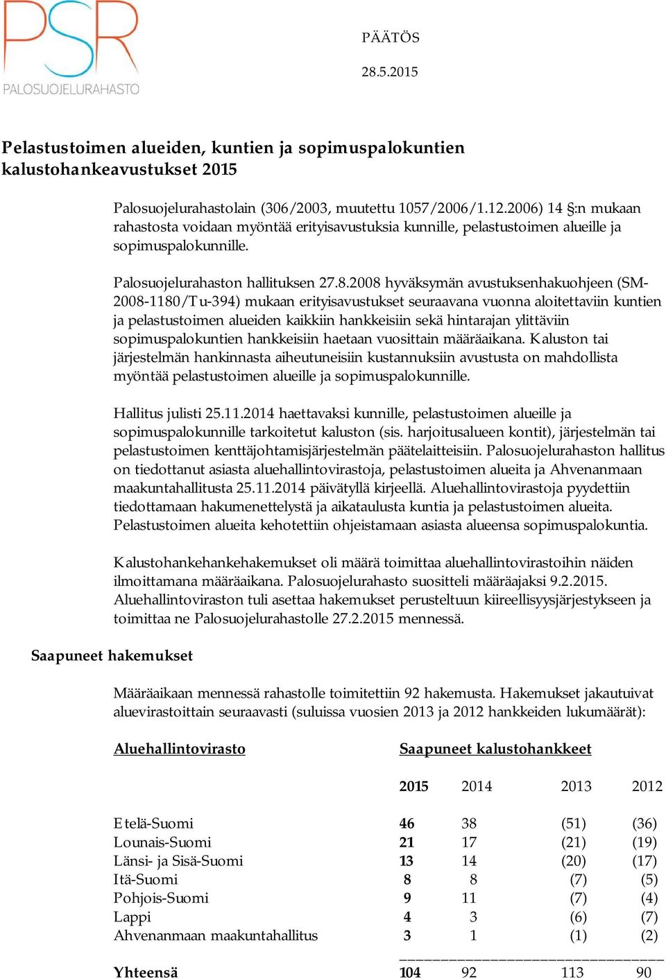 2008 hyväksymän avustuksenhakuohjeen (SM- 2008-1180/Tu-394) mukaan erityisavustukset seuraavana vuonna aloitettaviin kuntien ja pelastustoimen alueiden kaikkiin hankkeisiin sekä hintarajan ylittäviin