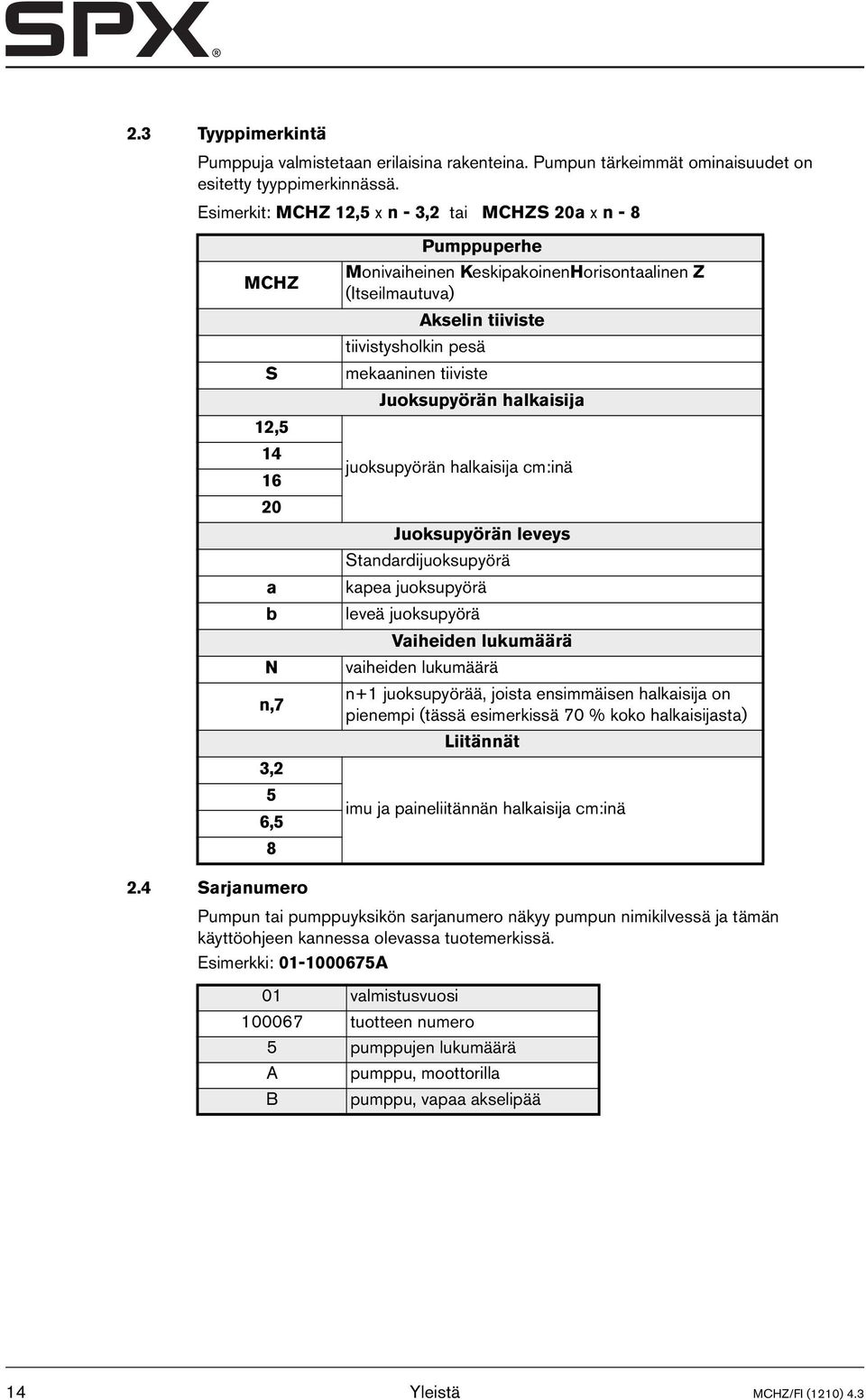 tiivistysholkin pesä mekaaninen tiiviste Juoksupyörän halkaisija juoksupyörän halkaisija cm:inä Juoksupyörän leveys Standardijuoksupyörä kapea juoksupyörä leveä juoksupyörä Vaiheiden lukumäärä