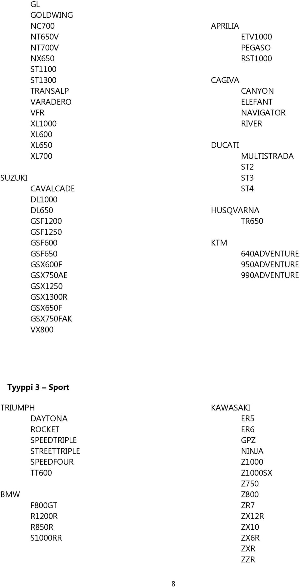 NAVIGATOR RIVER DUCATI MULTISTRADA ST2 ST3 ST4 HUSQVARNA TR650 KTM 640ADVENTURE 950ADVENTURE 990ADVENTURE Tyyppi 3 Sport TRIUMPH DAYTONA