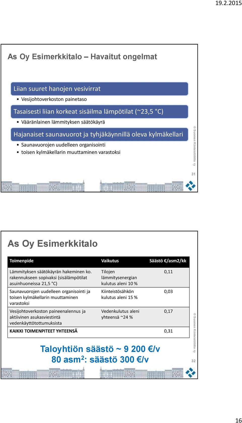 Lämmityksen säätökäyrän hakeminen ko.