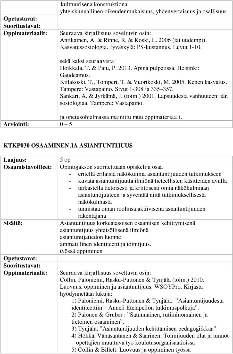 Sivut 1-308 ja 335 357. Sankari, A. & Jyrkämä, J. (toim.) 2001. Lapsuudesta vanhuuteen: iän sosiologiaa. Tampere: Vastapaino.