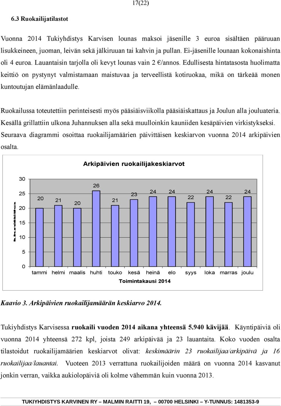 Edullisesta hintatasosta huolimatta keittiö on pystynyt valmistamaan maistuvaa ja terveellistä kotiruokaa, mikä on tärkeää monen kuntoutujan elämänlaadulle.