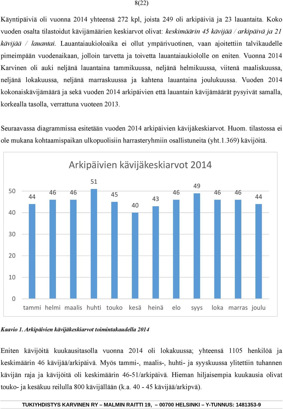 Lauantaiaukioloaika ei ollut ympärivuotinen, vaan ajoitettiin talvikaudelle pimeimpään vuodenaikaan, jolloin tarvetta ja toivetta lauantaiaukiololle on eniten.