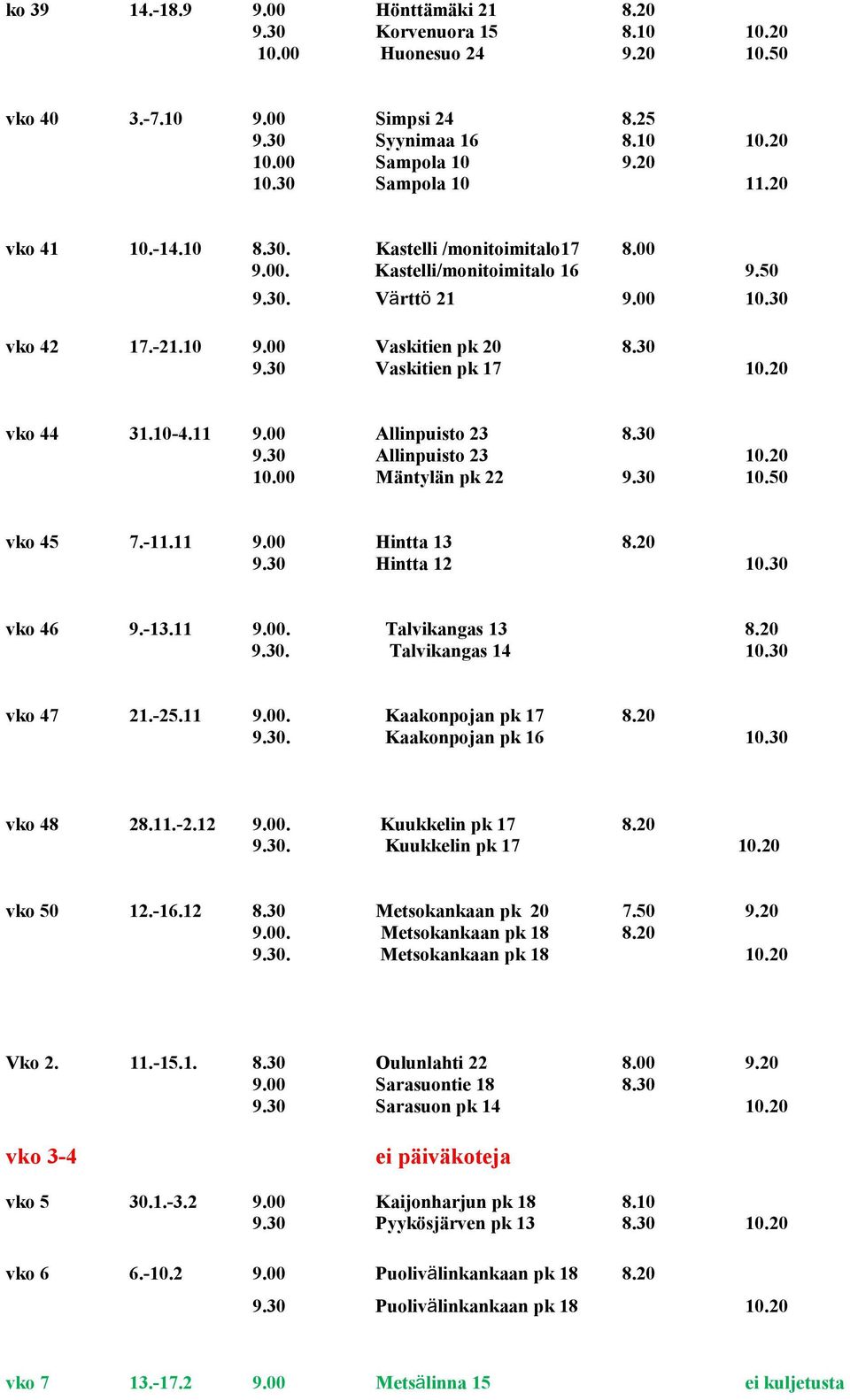 20 vko 44 31.10-4.11 9.00 Allinpuisto 23 8.30 9.30 Allinpuisto 23 10.20 10.00 Mäntylän pk 22 9.30 10.50 vko 45 7.-11.11 9.00 Hintta 13 8.20 9.30 Hintta 12 10.30 vko 46 9.-13.11 9.00. Talvikangas 13 8.